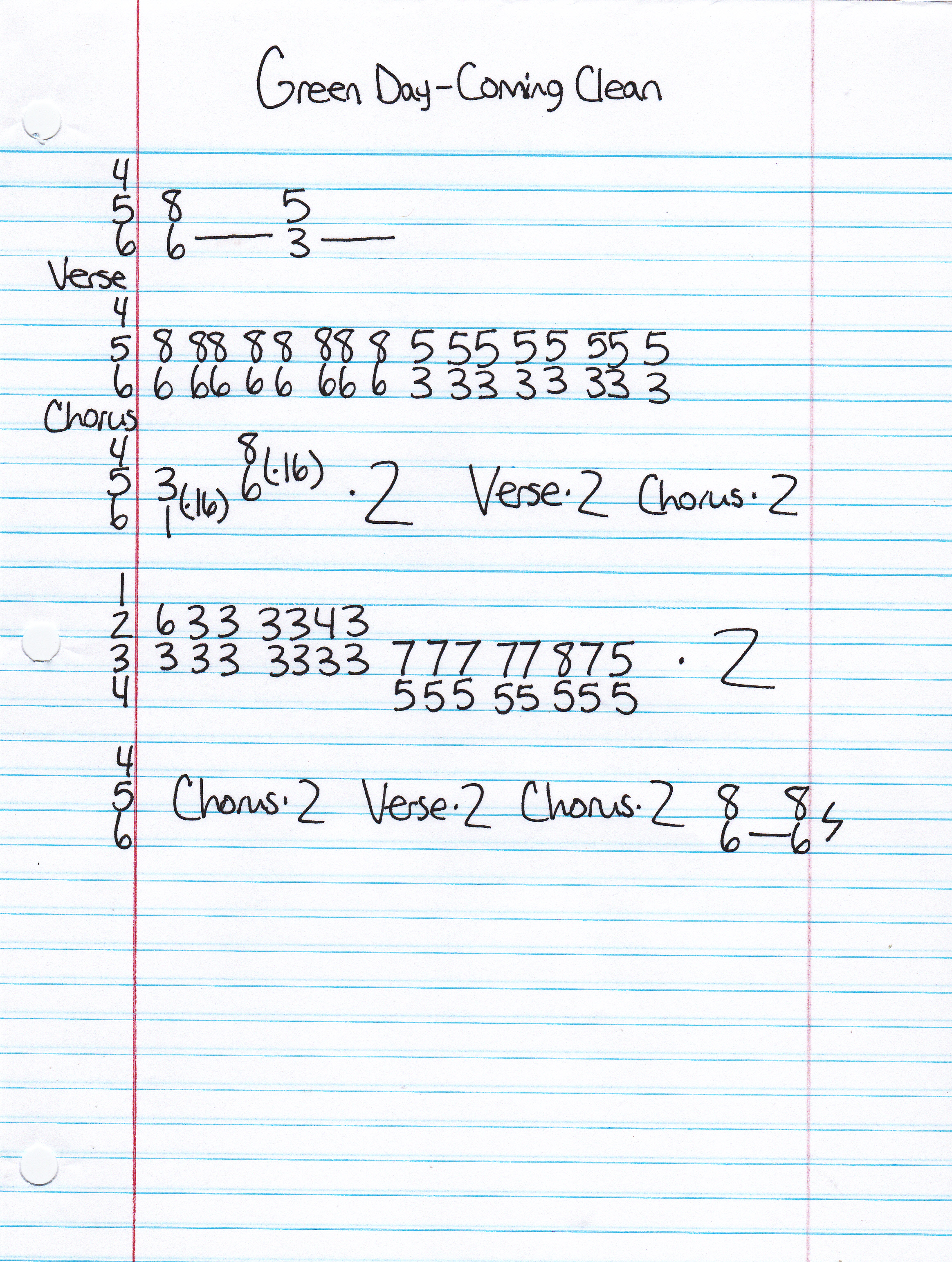 High quality guitar tab for Coming Clean by Green Day off of the album Dookie. ***Complete and accurate guitar tab!***